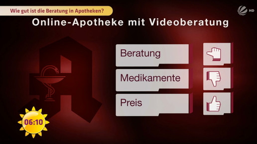 fruehstucksfernsehen17 apo-test scs