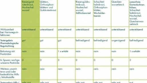 0002-PR-Texte477 73a2f5 0