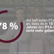 PTA-Beruf wird in 10 bis 30 Jahren aussterben