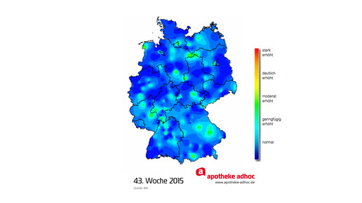 rki grippewelle 2015 kw43