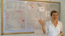 Mit Globuli ins Krisengebiet