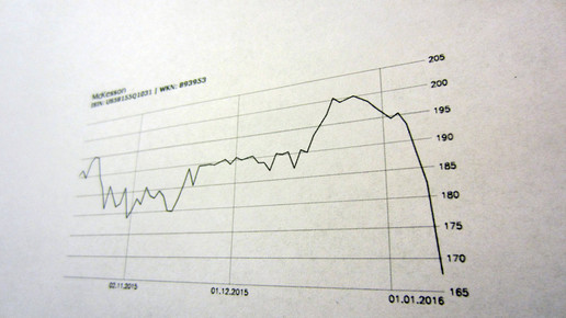mckesson boersenkurs aa
