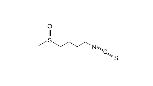 sulforaphan struktur aa
