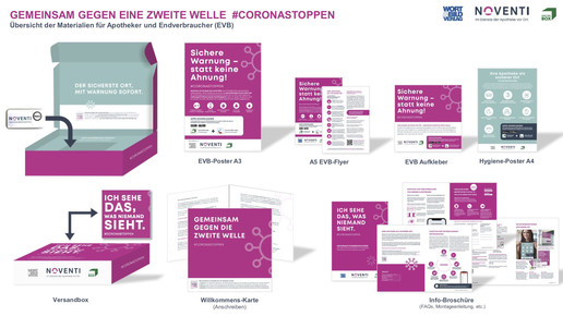 Corona-Frühwarnsystem in Apotheken