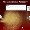 Aerosole: Der Weg des Virus