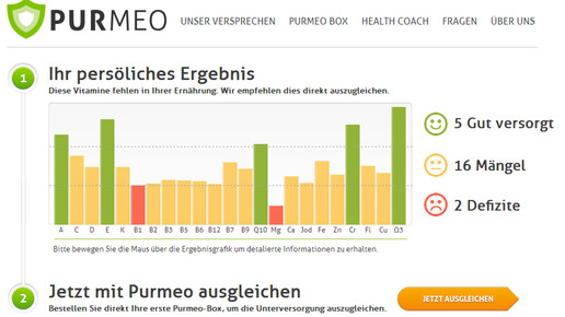 Purmeo-Check Purmeo