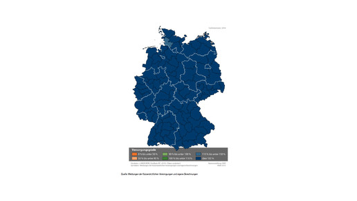 Fachinternisten wido