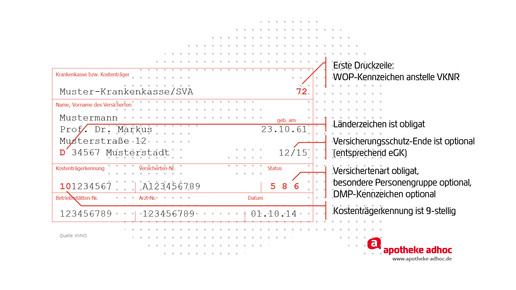 rezept-personalienfeld-aa-141010-01