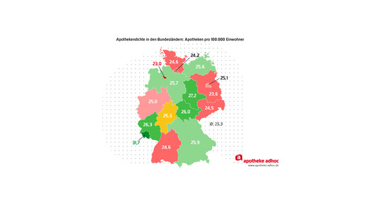05 apothekendichte-2014 pro bundesland-02