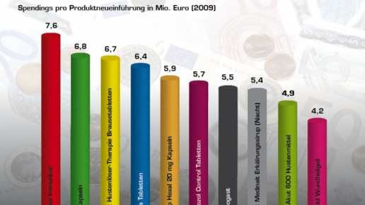 0003-1283530590 8526