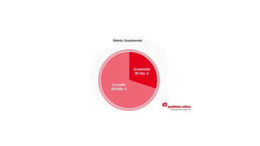 150304 naturkosmetik-06