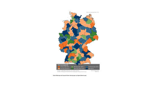 kinder-und jugendpsychiater wido