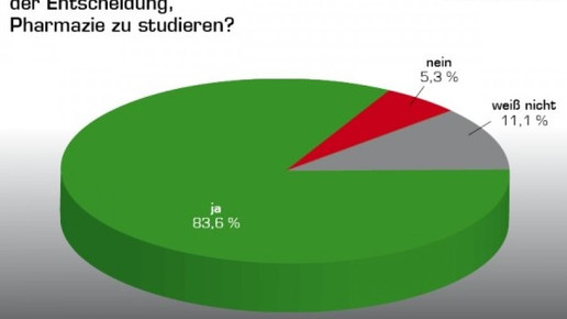 0006-1275319702 7530