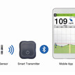 roche diabetes eversense system obs roche diabetescare Roche: Konkurrenz für Freestyle Libre