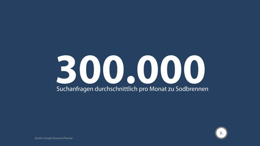 xeomed grafik6 sodbrennen