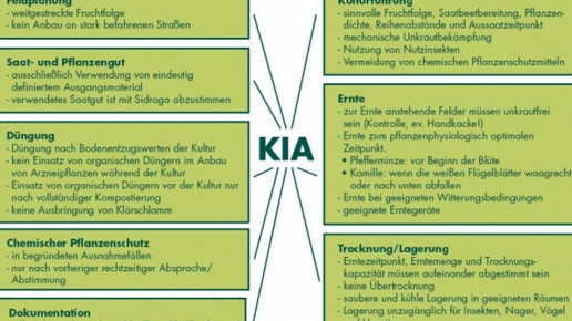 0001-PR-Texte477 b21fac 0