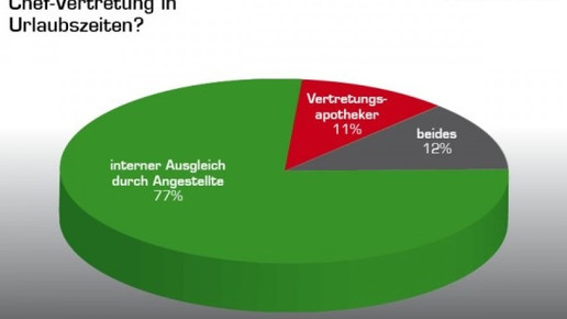 0005-1275555459 7567