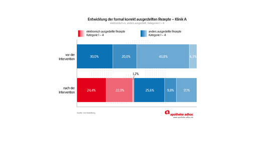 160118 elek rezepte-03