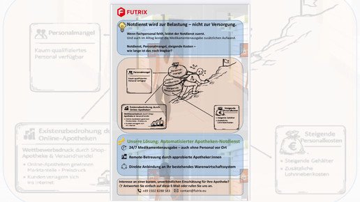 Grafik: Flyer der Firma Futrix zum Angebot eines automatiserten Apotheken-Notdienstes