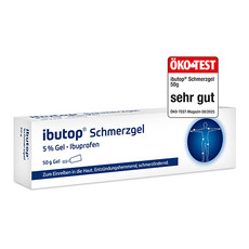 ibutop® Schmerzgel von axicorp Pharma GmbH mit dem bewährten Wirkstoff Ibuprofen: ÖKO-TEST „sehr gut“