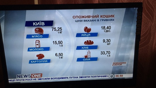 lebensmittelpreise kihev