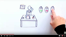 Apotheken-TV: Das Making-of