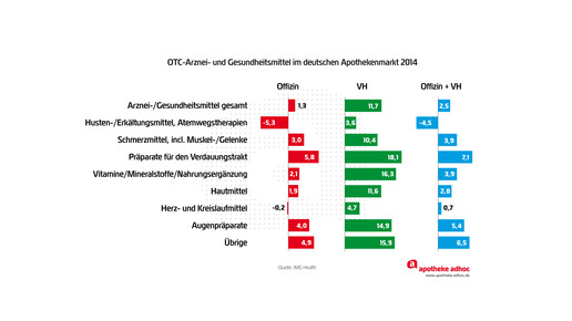 150422 erkaeltung-01