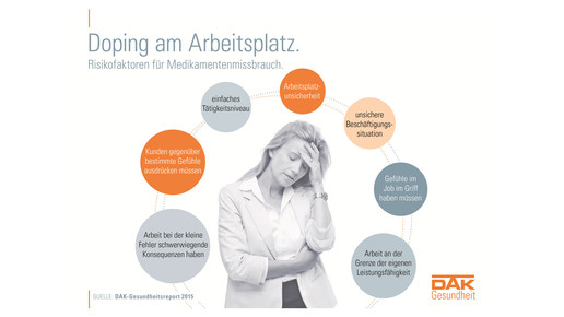 Doping am Arbeitsplatz Risikofaktoren-1-1587838.1