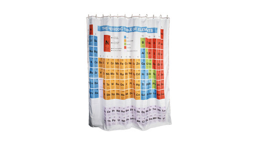 duschvorhang periodensystem geschenkidee de