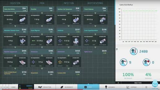 bigpharma 16 screenshot