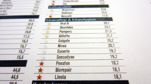 focus deutschlandtest 06 aa