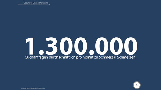 xeomed grafik3 schmerzen