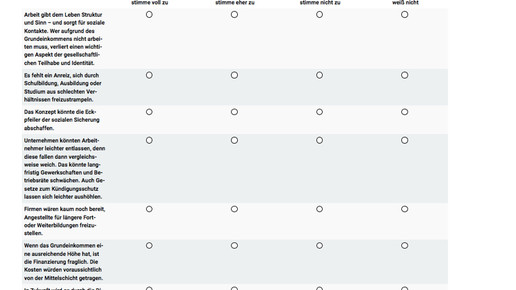 adexa umfrage grundeinkommen5 scs