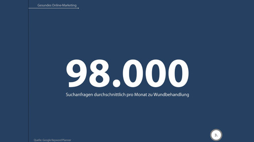 xeomed grafik5 wundbehandlung