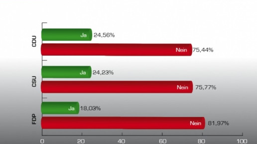 0003-1282305259 8386