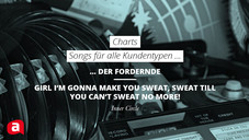 Wenn Kunden Lieder wären