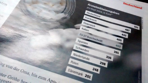 spiegel apothekerlobby3 aa