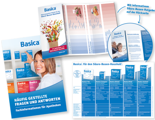 Basica® Werbemittel-Übersicht: Basica® Neue Nahrungsmitteltabelle mit Ratgeber, Basica® FAQ Fachinformation für Apotheken, Basica® Sortimentsübersicht.