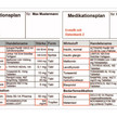 Hier hakt es beim eMedikationsplan