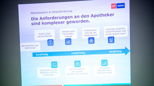 pharma privat1703 praesentation3 domma