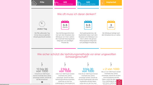 jenapharm 04 screenshot