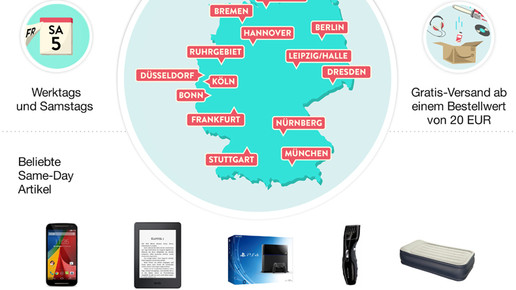 Amazon Gratis Same Day Lieferung amazon
