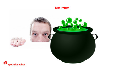 Der Irrtum