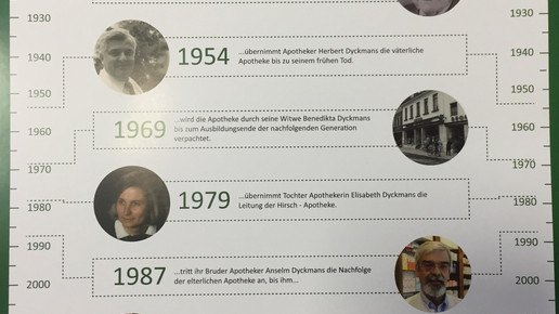 Hirsch-Apotheke 4 HIrsch-Apotheke