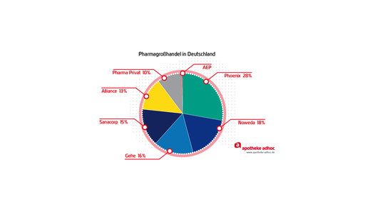 141118-grosshandel-01