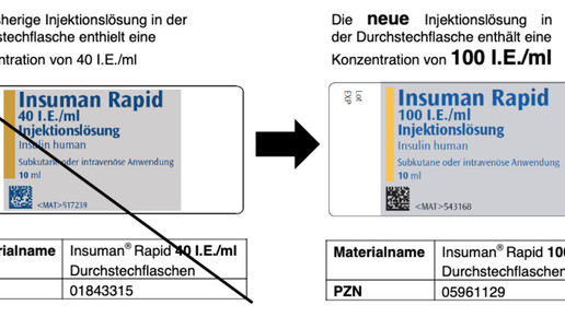 Sanofi: Insulin zu 40 I.E/ml außer Vertrieb