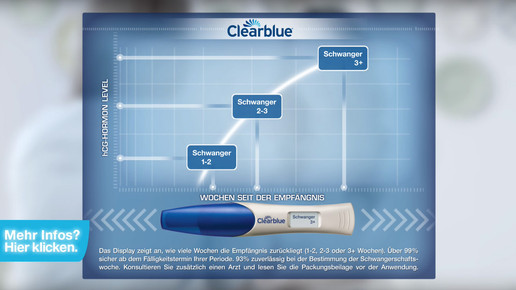 clearblue2 werbung scs