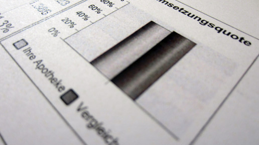 aok nichtabgabe 03 aa