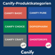 Craft und Ghostdrops: Premiumblüten für die Cannabistherapie Das Bild zeigt sechs Kacheln der Canify-Produktkategorien. „Craft“ und „Ghostdrops“ sind neu. Alle Kategorien sind einheitlich dargestellt.