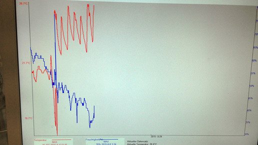 temperaturfuehrung engelen grenzlandapo 01
